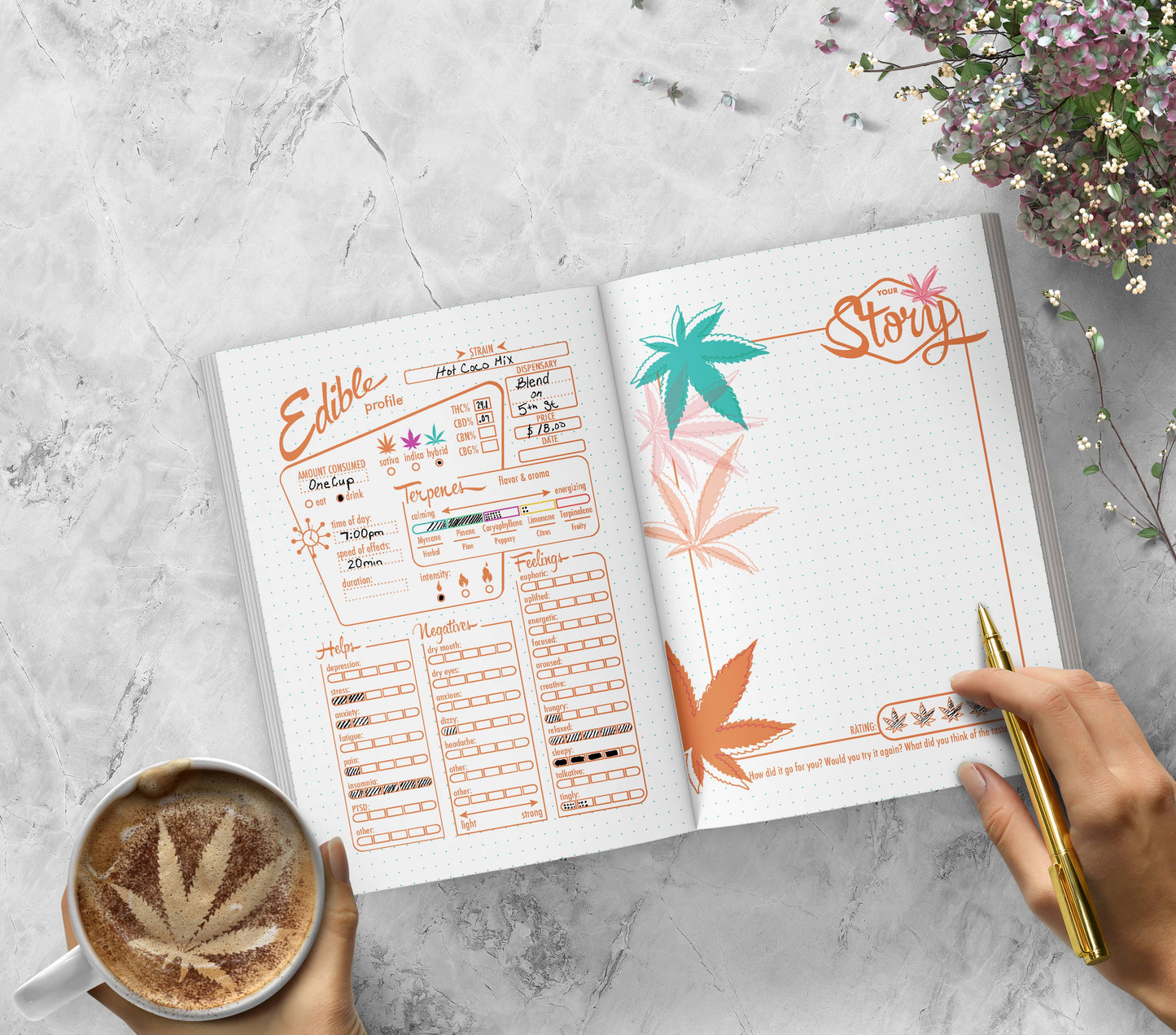 Cannabis / CBD  Journal